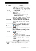 Предварительный просмотр 22 страницы TLV SteamAqua SQ10 Instruction Manual