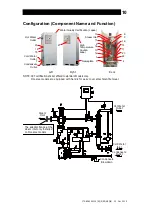 Предварительный просмотр 11 страницы TLV SteamAqua SQ2 Instruction Manual