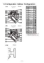 Предварительный просмотр 4 страницы TLV ThermoDyne A3N-AF3N Instruction Manual