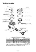 Предварительный просмотр 5 страницы TLV ThermoDyne A3N-AF3N Instruction Manual