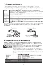 Предварительный просмотр 7 страницы TLV ThermoDyne A3N-AF3N Instruction Manual