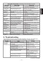 Предварительный просмотр 11 страницы TLV ThermoDyne A3N Instruction Manual