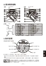 Предварительный просмотр 25 страницы TLV ThermoDyne A3N Instruction Manual