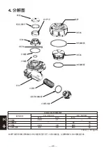 Предварительный просмотр 26 страницы TLV ThermoDyne A3N Instruction Manual