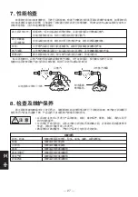 Предварительный просмотр 28 страницы TLV ThermoDyne A3N Instruction Manual