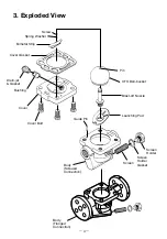 Предварительный просмотр 5 страницы TLV UFO Series Instruction Manual