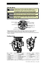 Preview for 7 page of TLV UFO3-BN Instruction Manual