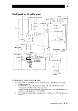 Preview for 9 page of TLV VFM-T2 Instruction Manual