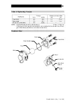 Предварительный просмотр 10 страницы TLV VS1A Instruction Manual