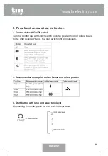 Preview for 9 page of TM Electron Pro Series Instruction Manual