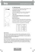 Предварительный просмотр 25 страницы TM Electron TMPMW001G Instruction Manual