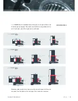 Предварительный просмотр 25 страницы TM Induction Heating SURETHERM 10X User Manual