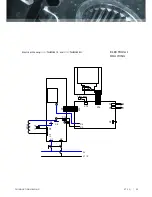 Предварительный просмотр 29 страницы TM Induction Heating SURETHERM 10X User Manual