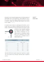 Preview for 9 page of TM Induction Heating Suretherm Pro 1X User Manual