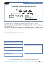 Preview for 3 page of TM RACING 125 EN 2022 Use And Maintenance Manual