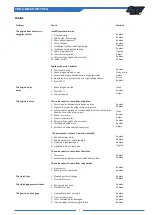 Preview for 9 page of TM RACING 2010 STROKE 250 Workshop Manual