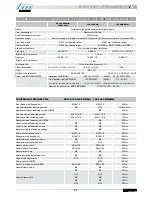 Preview for 77 page of TM RACING 2012 TM 100 MX User And Maintenance Manual