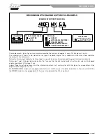 Preview for 3 page of TM RACING 250Fi MX Use And Maintenance Manual