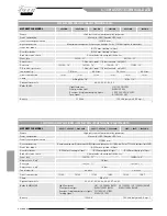 Preview for 88 page of TM RACING 250Fi MX Use And Maintenance Manual