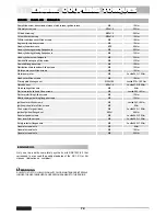 Preview for 72 page of TM RACING 4 STROKE 2006 User And Maintenance Manual