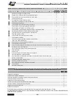 Preview for 32 page of TM RACING TM 4 STROKE 2007 User Manual