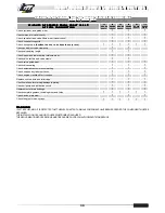 Preview for 35 page of TM RACING TM 4 STROKE 2007 User Manual