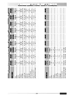 Предварительный просмотр 71 страницы TM RACING TM 4 STROKE 2007 User Manual