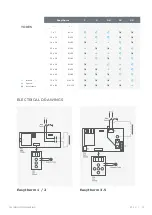 Preview for 13 page of TM Easytherm 1 User Manual