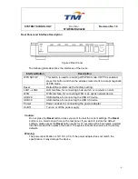 Preview for 10 page of TM RGX4400 Work Instructions