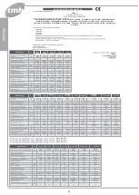 Preview for 12 page of TMB 711D EU Use And Maintenance Manual