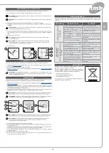 Предварительный просмотр 11 страницы TMB ATOM PLUS Use And Maintenance Manual