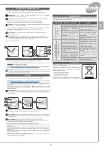 Preview for 61 page of TMB ATOM PLUS Use And Maintenance Manual