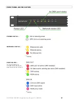 Предварительный просмотр 22 страницы TMB DATAPLEX DPNODE663PTB User Manual