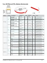 Preview for 8 page of TMB FloppyFlex User Manual