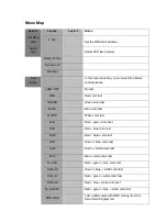 Предварительный просмотр 2 страницы TMB IMS Mk2 User Manual