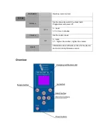 Предварительный просмотр 3 страницы TMB IMS Mk2 User Manual