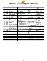 Preview for 17 page of TMB PICCOLO INOX 032 User Manual