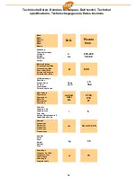 Preview for 18 page of TMB PICCOLO INOX 032 User Manual