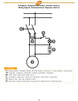 Preview for 19 page of TMB PICCOLO INOX 032 User Manual