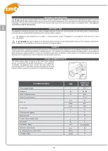 Preview for 20 page of TMB PICCOLO PRO H14 Use And Maintenance Manual