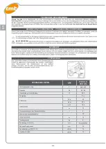 Preview for 56 page of TMB PICCOLO PRO H14 Use And Maintenance Manual