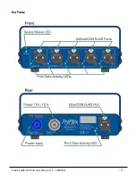 Preview for 7 page of TMB PPGBSPOE006M User Manual