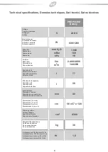 Preview for 4 page of TMB PRO LINE User Manual