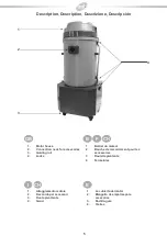 Preview for 5 page of TMB PRO LINE User Manual