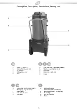 Preview for 6 page of TMB PRO LINE User Manual