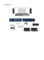 Предварительный просмотр 3 страницы TMB ProPlex FOH Friend PPFOHF743M User Manual