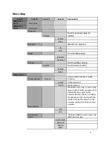 Preview for 4 page of TMB ProPlex IQ Micro User Manual