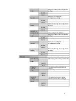 Preview for 6 page of TMB ProPlex IQ Micro User Manual