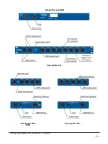 Preview for 7 page of TMB ProPlex Opto-Splitter 2x10 RDM User Manual