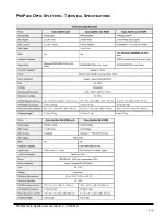 Preview for 14 page of TMB ProPlex Opto-Splitter 2x10 RDM User Manual